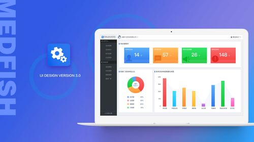 企業(yè)管理系統(tǒng)3.0