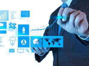 面向未來(lái)的企業(yè)管理必須關(guān)注的問(wèn)題