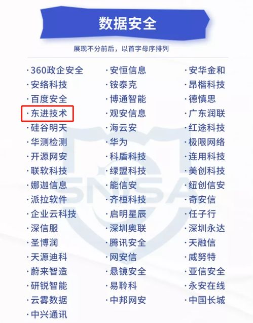 實力推薦 東進技術入選網絡與信息安全產品推薦廠商細分全景圖