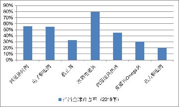 三花智控 三次歷史關(guān)口的抉擇智慧與公司治理啟示